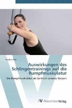 Auswirkungen des Schlingentrainings auf die Rumpfmuskulatur