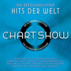 Die erfolgreichsten Hits der Welt, 2 Audio-CDs