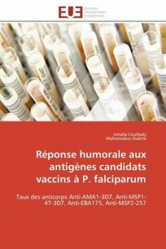 Réponse humorale aux antigènes candidats vaccins à P. falciparum - Coulibaly, Ismaïla;Diakité, Mahamadou