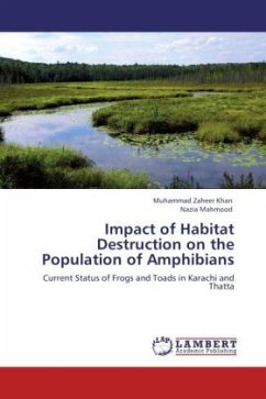 Impact of Habitat Destruction on the Population of Amphibians