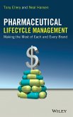 Pharmaceutical Lifecycle Management