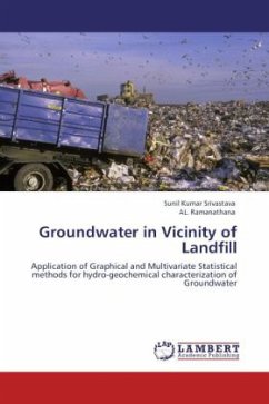 Groundwater in Vicinity of Landfill