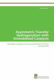 Asymmetric Transfer Hydrogenation with Immobilized Catalysts