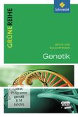 Genetik, CD-ROM