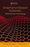 Graphene-Based Materials