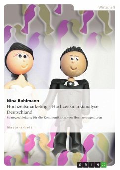 Hochzeitsmarketing - Hochzeitsmarktanalyse Deutschland - Bohlmann, Nina