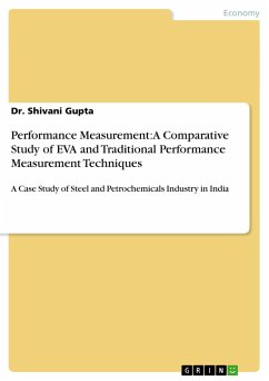 Performance Measurement: A Comparative Study of EVA and Traditional Performance Measurement Techniques - Gupta, Shivani