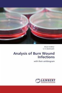 Analysis of Burn Wound Infections - Sridhar, Shruti;Deshmukh, S. R.