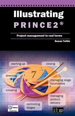 Illustrating Prince2 Project Management in Real Terms - It Governance; Tuttle, Susan