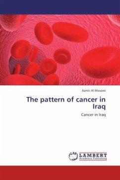 The pattern of cancer in Iraq