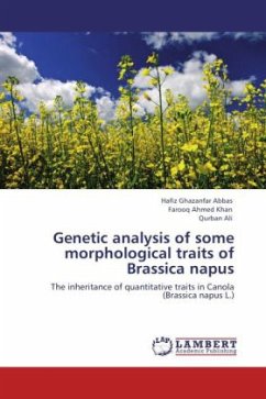 Genetic analysis of some morphological traits of Brassica napus - Abbas, Hafiz Ghazanfar;Khan, Farooq A.;Ali, Qurban