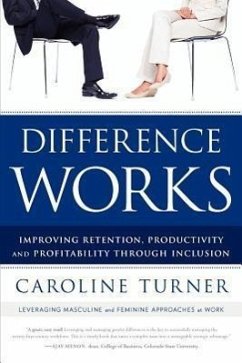 Difference Works - Turner, Caroline