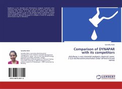 Comparison of DYNAPAR with its competitors