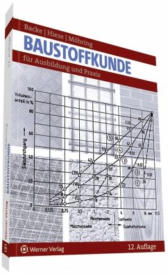 Baustoffkunde für Ausbildung und Praxis. - Hiese, Wolfram, Hans Backe und Rolf H. Möhring