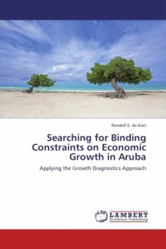 Searching for Binding Constraints on Economic Growth in Aruba - de Kort, Rendell E.