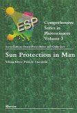 Sun Protection in Man