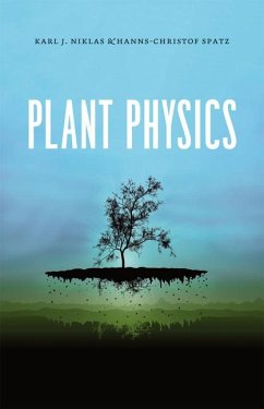 Cover Plant Physics