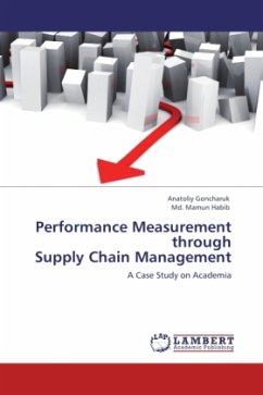 Performance Measurement through Supply Chain Management - Goncharuk, Anatoliy;Habib, Mamun