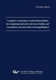 Vergleich verschiedener Aufzuchtintensitäten der Junghengstaufzucht und deren Einfluss auf Gesundheit und dauerhafte Leistungsfähigkeit