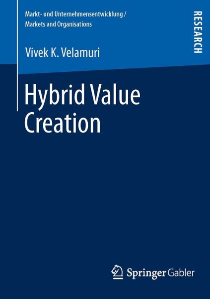 Hybrid Value Creation