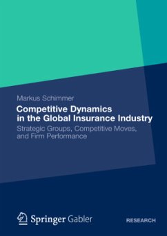 Competitive Dynamics in the Global Insurance Industry - Schimmer, Markus