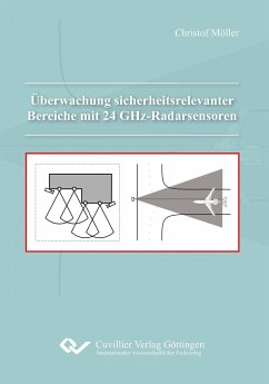 Überwachung sicherheitsrelevanter Bereiche mit 24 GHz-Radarsensoren - Möller, Christof