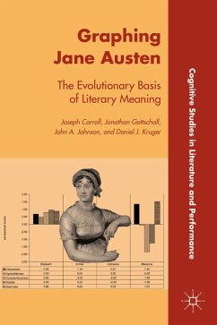 Graphing Jane Austen - Carroll, J.;Gottschall, Jonathan;Johnson, John A.