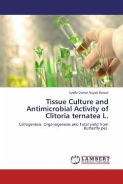 Tissue Culture and Antimicrobial Activity of Clitoria ternatea L. - Nayab Batool, Syeda Qamar