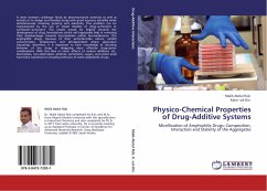 Physico-Chemical Properties of Drug-Additive Systems - Abdul Rub, Malik;Kabir-ud-Din