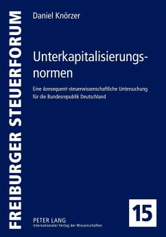 Unterkapitalisierungsnormen - Knörzer, Franz Daniel