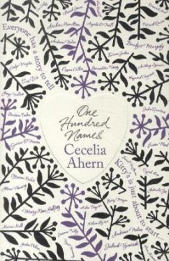 Cover One Hundred Names