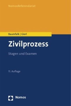 Cover Zivilprozess