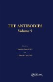 Antibodies Antibodies