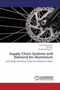 Supply Chain Systems and Demand for Aluminium