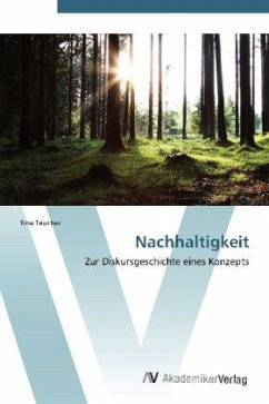 Nachhaltigkeit Nachhaltigkeit