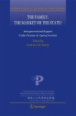 The Family, the Market or the State?