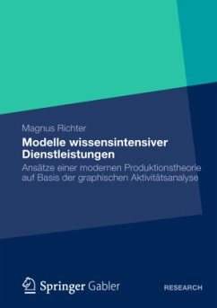 Modelle wissensintensiver Dienstleistungen - Richter, Magnus