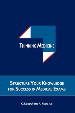 Thinking Medicine - Koppel, Cristina; Naparus, Andreas