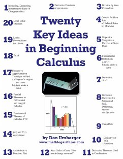 Twenty Key Ideas in Beginning Calculus - Umbarger, Dan