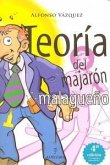 TEORIA DEL MAJARON MALGUEÑO NE