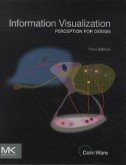 Information Visualization Information Visualization