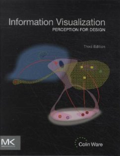 Cover Information Visualization