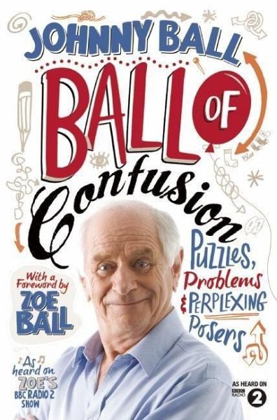 Ball of Confusion Ball of Confusion