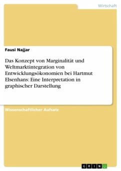 Das Konzept von Marginalität und Weltmarktintegration von Entwicklungsökonomien bei Hartmut Elsenhans: Eine Interpretation in graphischer Darstellung - Najjar, Fausi