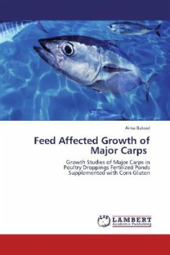 Feed Affected Growth of Major Carps - Batool, Aima