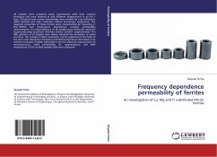 Frequency dependence permeability of ferrites