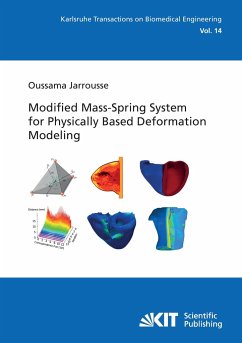 Modified mass-spring system for physically based deformation modeling - Jarrousse, Oussama