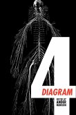 DIAGRAM.4 DIAGRAM.4