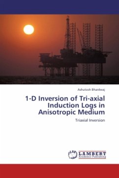 1-D Inversion of Tri-axial Induction Logs in Anisotropic Medium
