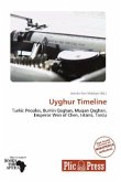 Uyghur Timeline